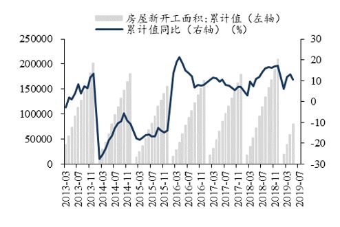 东吴轻工目标价,东吴轻工股票