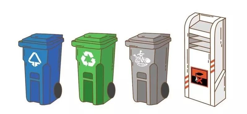 苏州市垃圾分类地址,苏州垃圾分类严格的小区