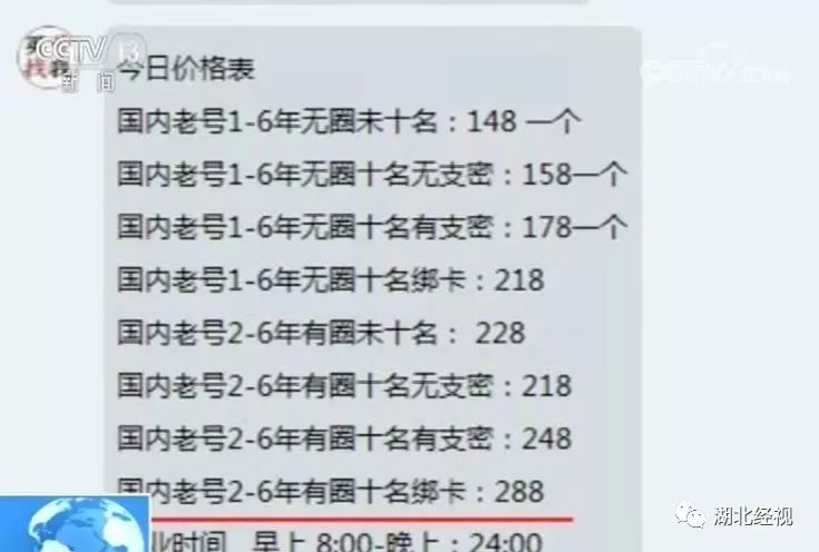 微信号能随意买卖?200多元一个,背后黑色产业链惊人
