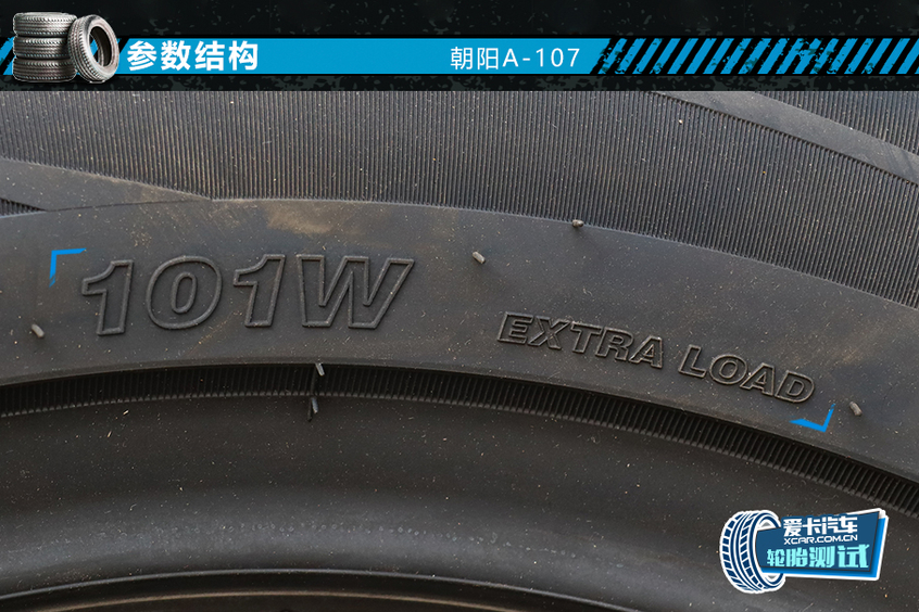 好的轮胎能提升车辆的性能吗,操控性能好一点用什么轮胎