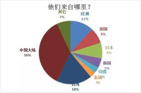 首个海上风电项目的意义,海上风电产业链图谱