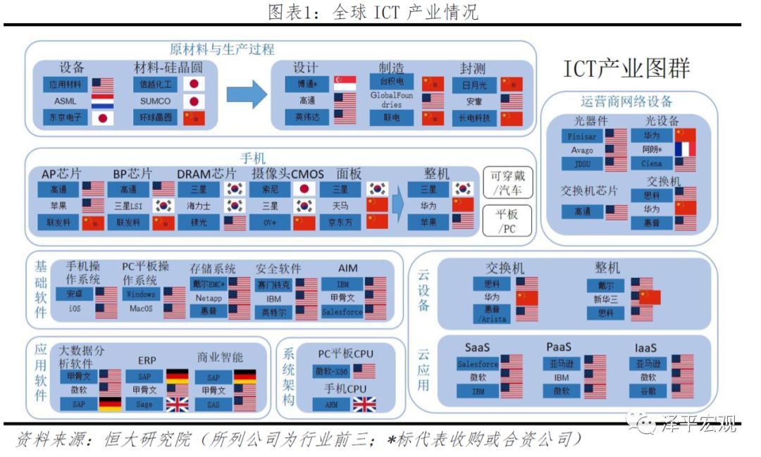 华美科技是做什么的,华美科技做什么