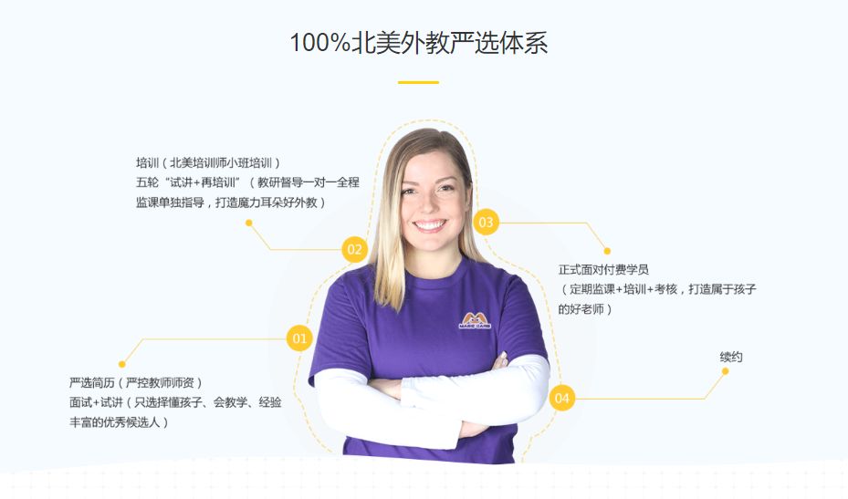 有哪些少儿英语的网课平台,少儿英语平台排行榜前五亲测好用