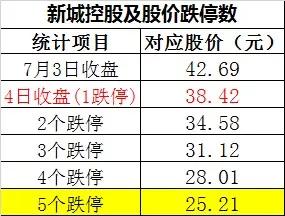 王振华猥亵9岁少女案最新进展网曝扒出周某与王振华幕后“保护伞”猥亵女童事发酒店监控视频曝光