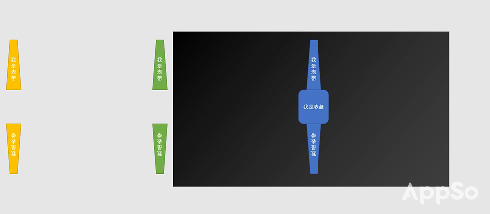 苹果风ppt怎么排版,ppt苹果风格教程