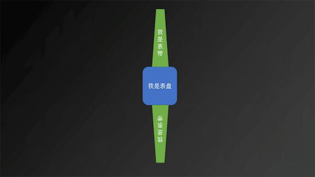 苹果风ppt怎么排版,ppt苹果风格教程