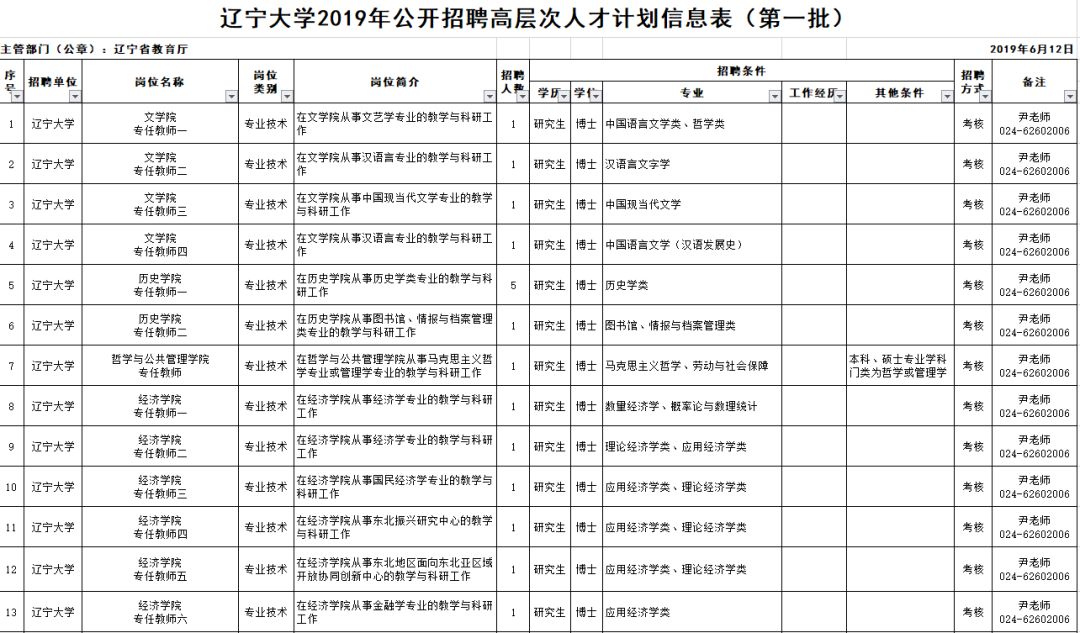 沈阳公开招聘特岗教师,大连市事业编制教师招聘