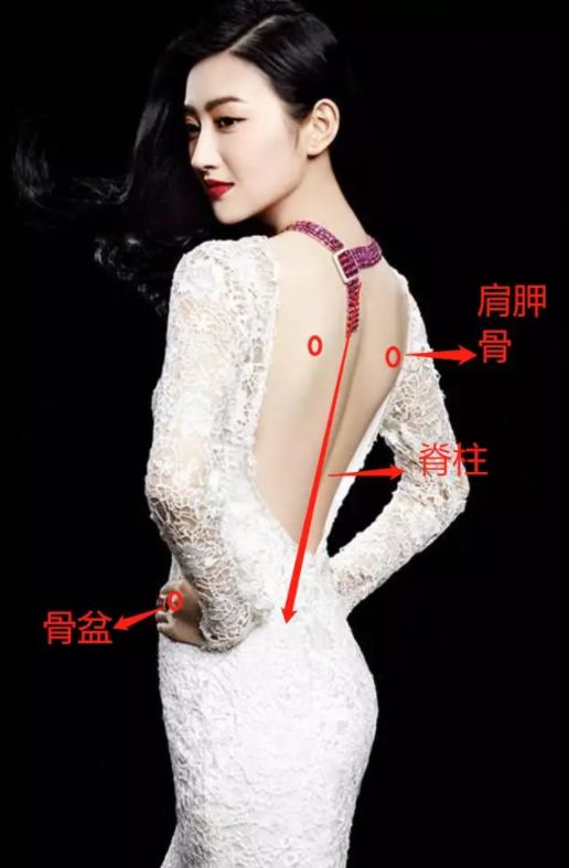 女人最高级的炫富就是比老公年轻,女人最高级的炫富就是身材无敌