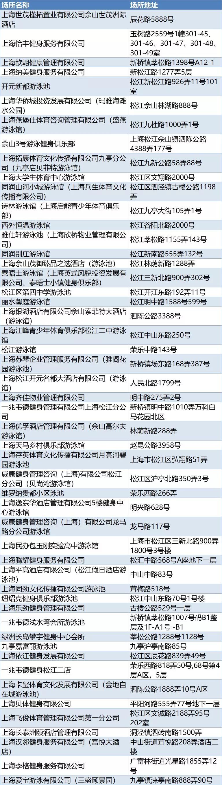 清凉一夏水乐园游泳,游泳胜地清凉一夏