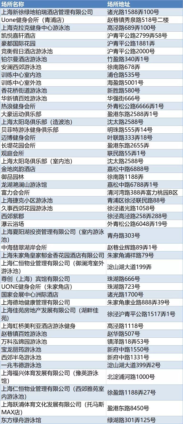 清凉一夏水乐园游泳,游泳胜地清凉一夏