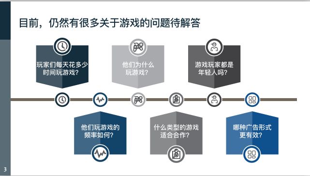 6.68亿游戏玩家,我国游戏用户超六亿