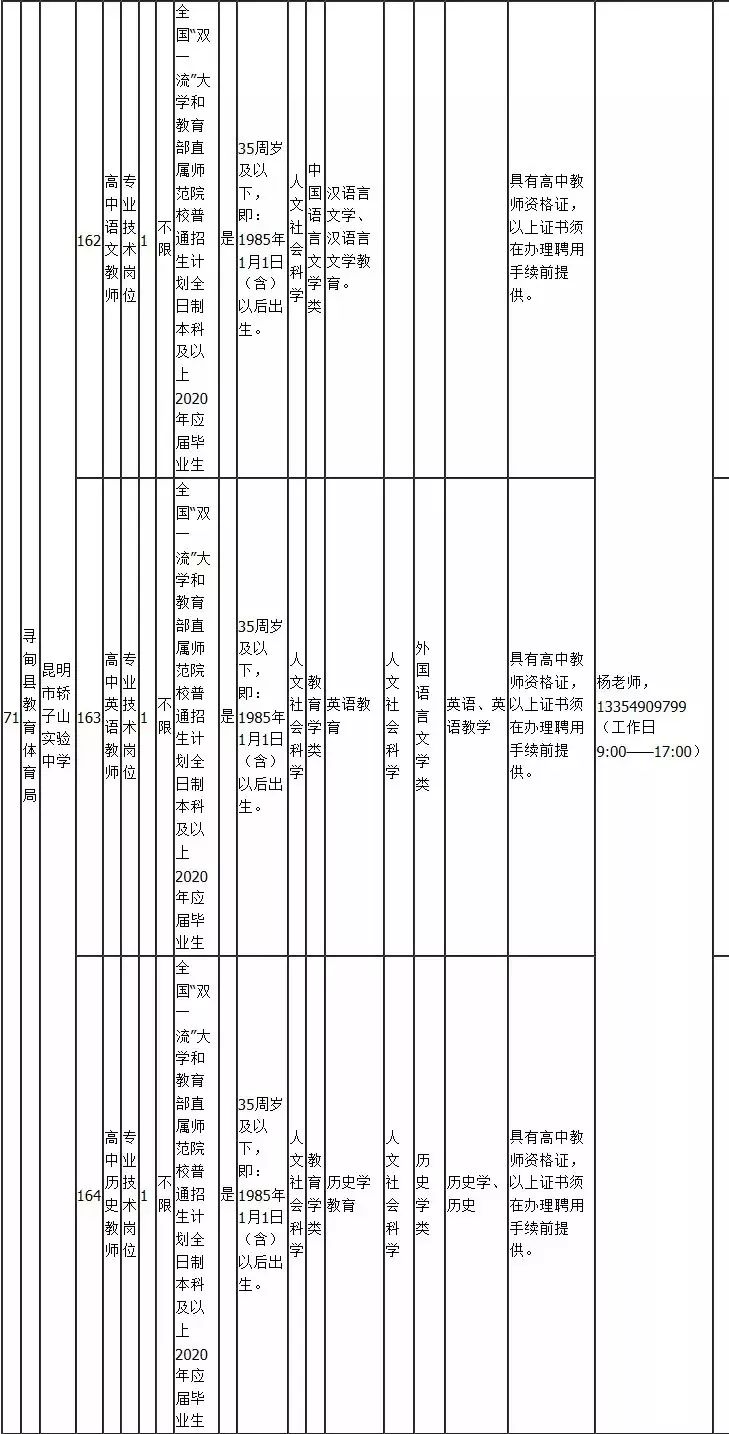 云南一大波岗位来袭，快来看看有没有适合您的工作
