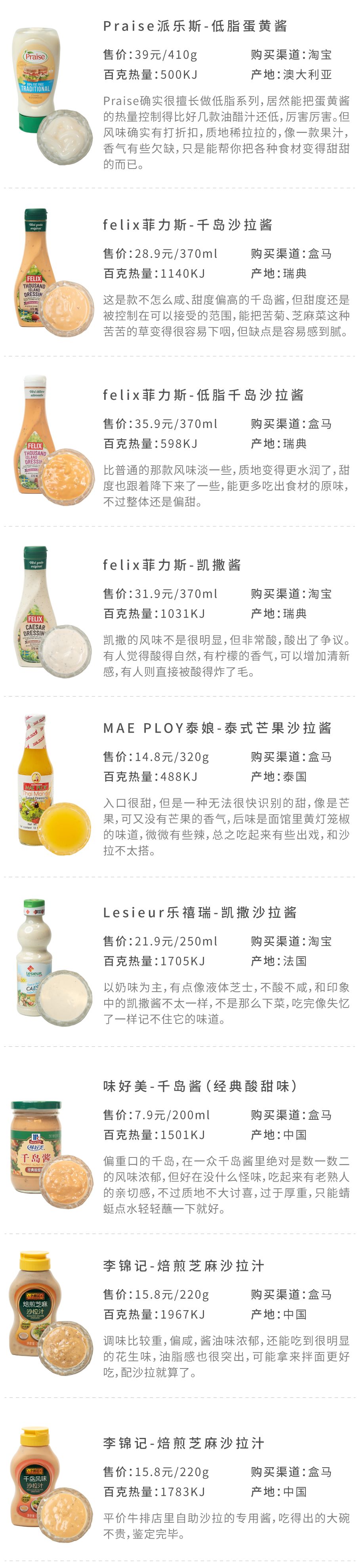 沙拉酱好吃低卡推荐,好吃低卡的沙拉酱推荐