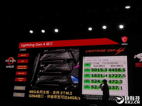 微星x570主板天梯图,微星x570主板哪个好