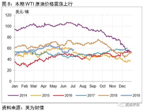 国际干散货市场2021年展望,干散货市场分析报告