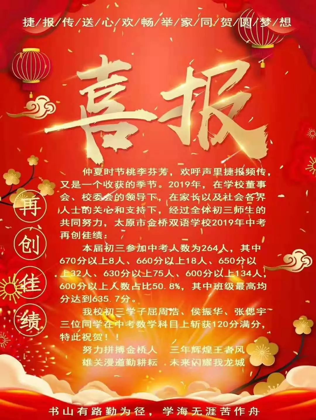 沦陷于“喜报”中的学校……