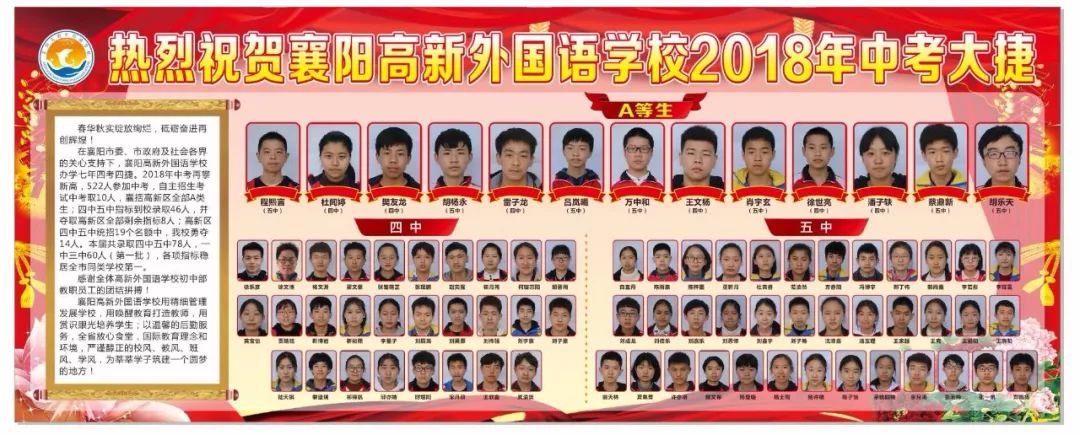 喜讯传来，这所学校厉害了！四中五中录取率名列全市前茅