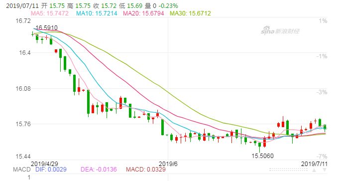 资生堂和cpb有什么区别,资生堂cpb系列适合什么年龄用