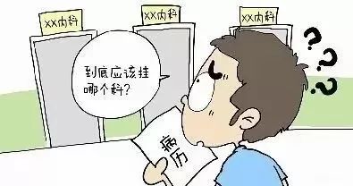 什么病挂什么科！这份“实用医院挂号指南”转给所有人！