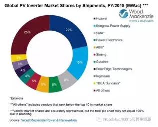 abb如何退出,abb在走下坡路吗