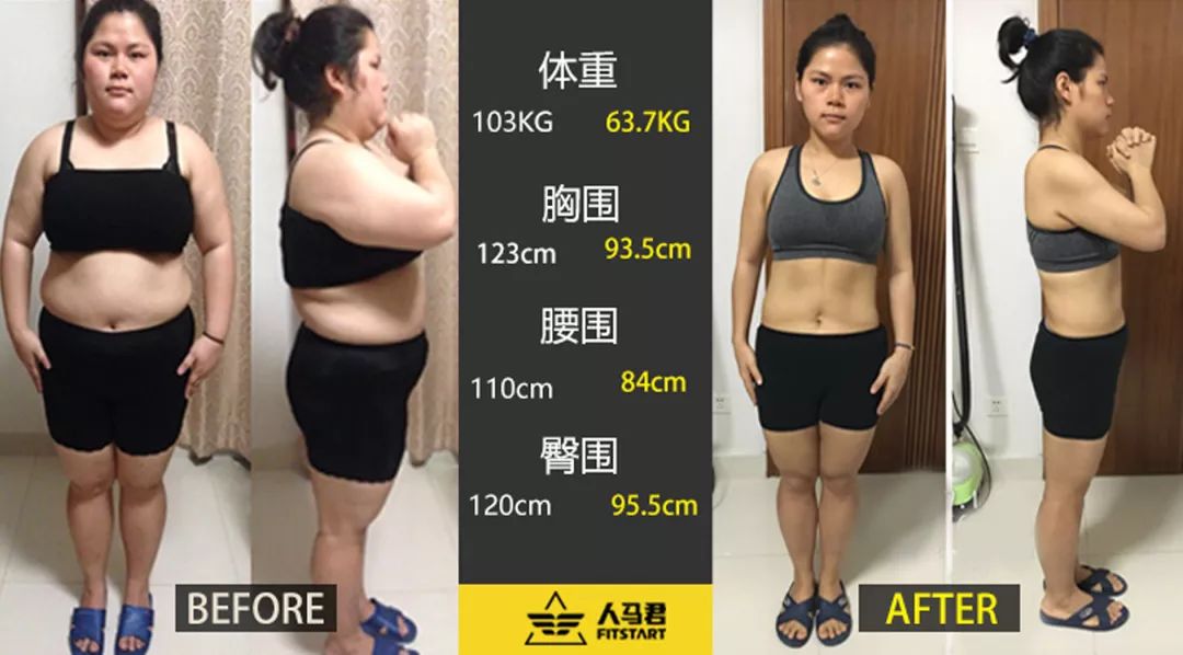 减重40斤堪比整容，做到这些你也能跟他们一样瘦