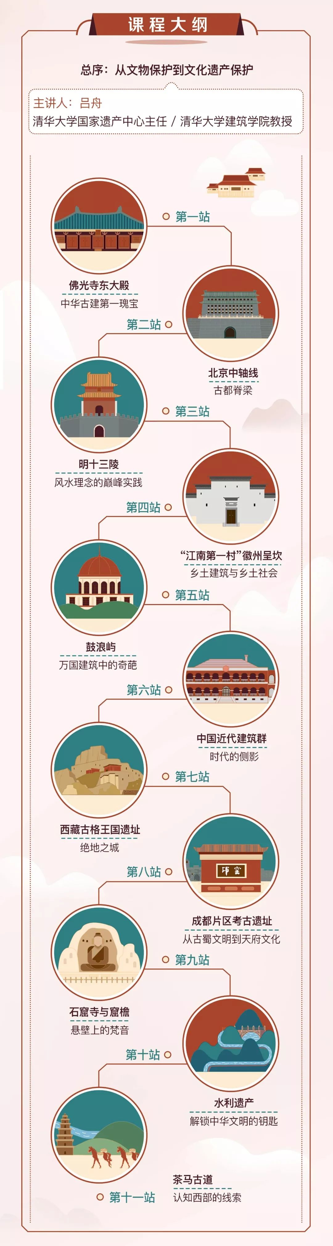 探访古代文明的古诗,寻访古诗之旅