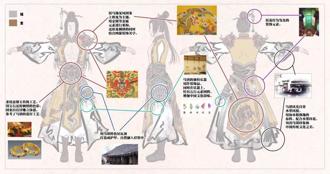 从《*途征**2手游》来看,为什么*途征**这么久了,不但没有老还依然年轻?|游戏干线