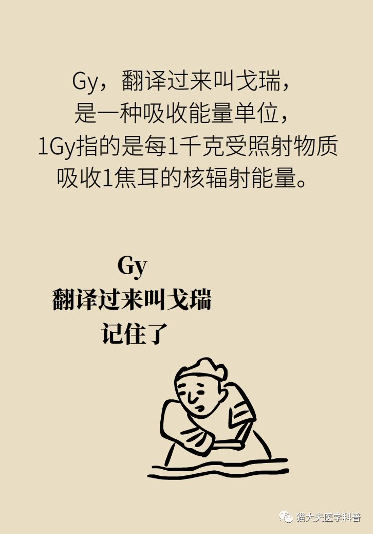 一文读懂癌症,一文看懂放射治疗