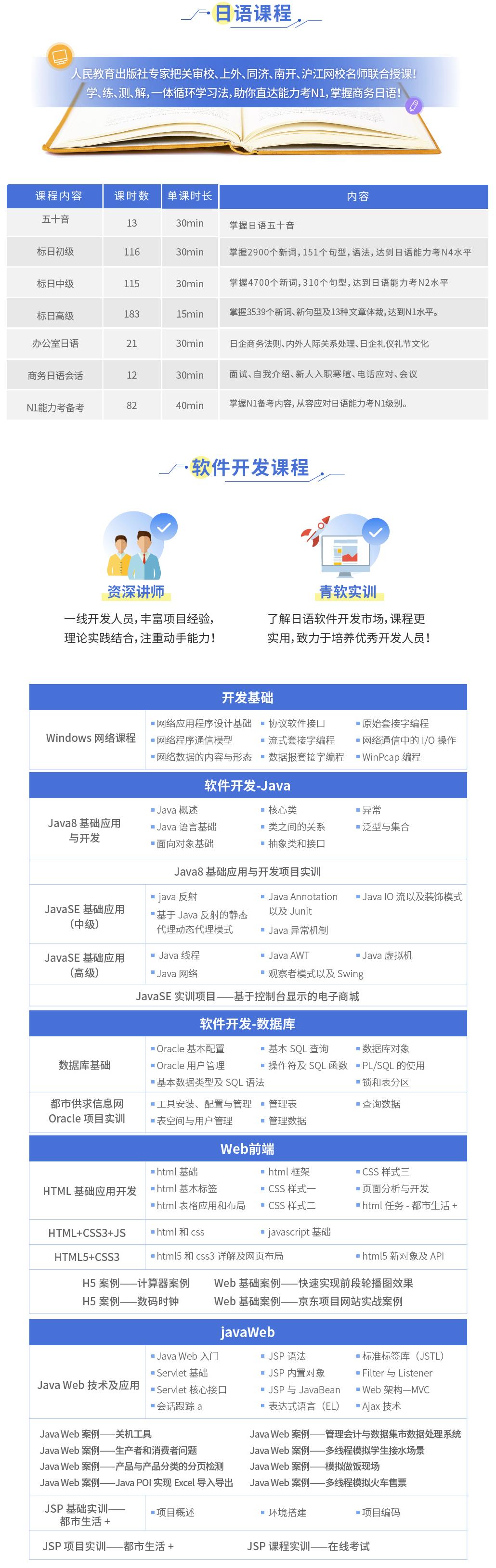 日本it界目前人才短缺,日本it人才缺口