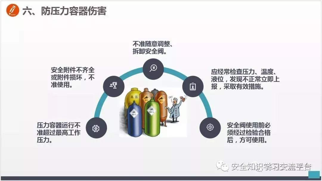 车间常见不安全行为合集,生产车间存在哪些不安全行为
