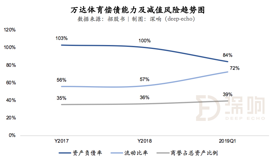 腾讯阿里巴巴加仓,腾讯阿里变革后的形势