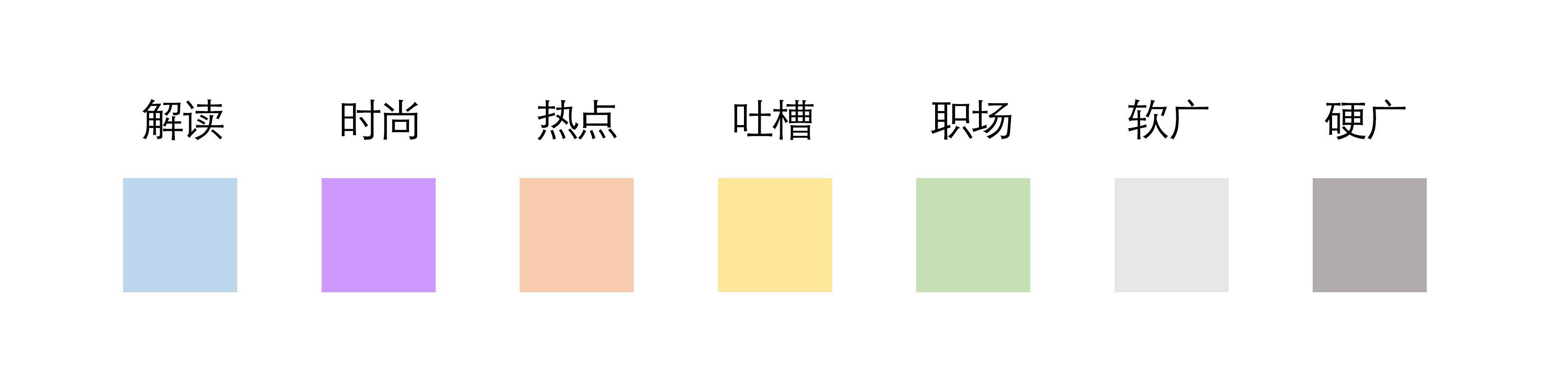 10w爆款文章选题,10w爆款文章创作套路