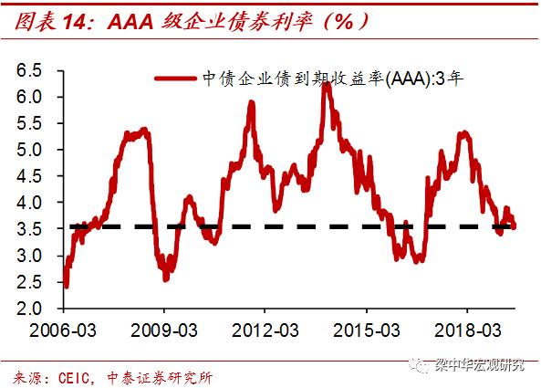 快钱和慢钱哪个更好,快钱和慢钱区别