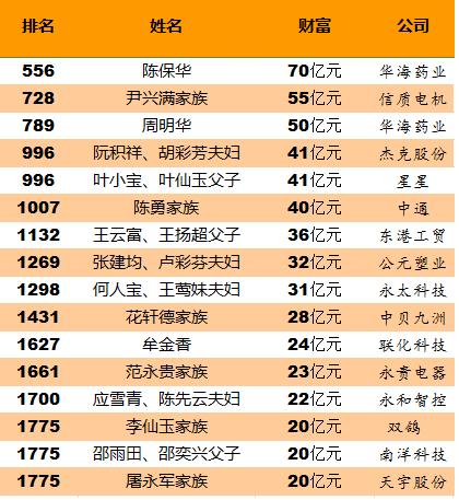 台州这个城市有人情味吗,全国人眼里的台州