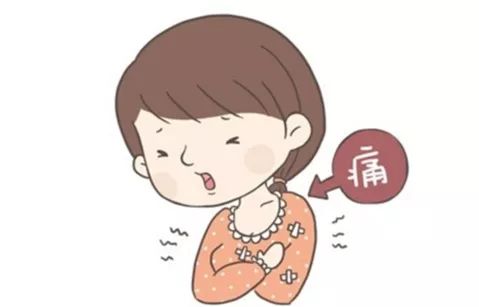 月经期间痛经腰痛头痛腹泻,经期前后头痛口腔溃疡