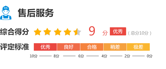 全新一代一汽大众t-roc探歌,懂车帝大众t-roc探歌拆解视频