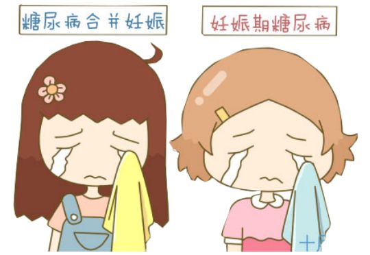 孕期控制体重肚皮会松吗,孕期控制体重子宫就不会脱垂吗