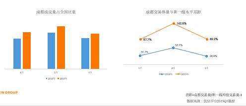 区域产业发展趋势与机遇分析,区域经济增长的带动效应