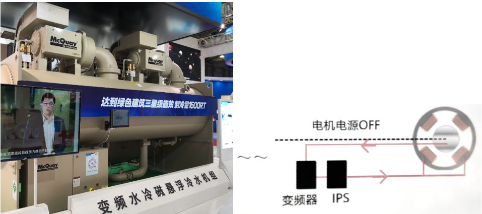中央空调水系统冷热转换原理,中央空调冷水机组教学视频
