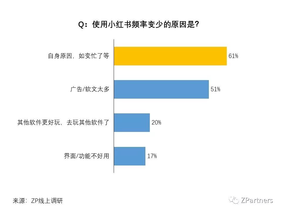 小红书素人推广是真的吗,小红书素人成功案例