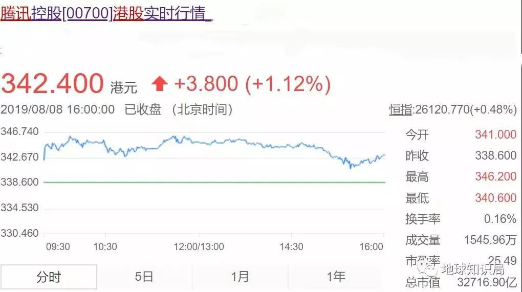 内地入境香港最新规定,内地香港通关最新报道