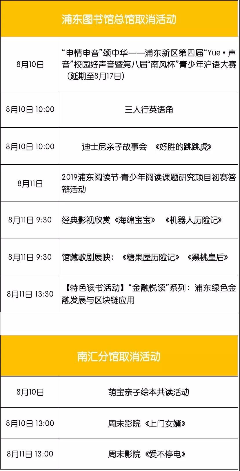 利奇马消息,利奇马台风还能到日照不