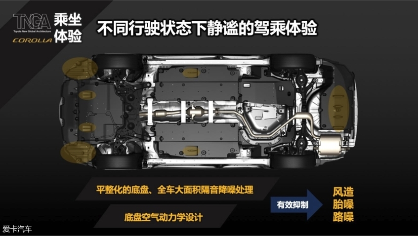 12代卡罗拉上市时间,丰田卡罗拉从第一代到12代