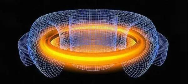 科学岛人造太阳视频,中国太阳轨迹是怎么变化的
