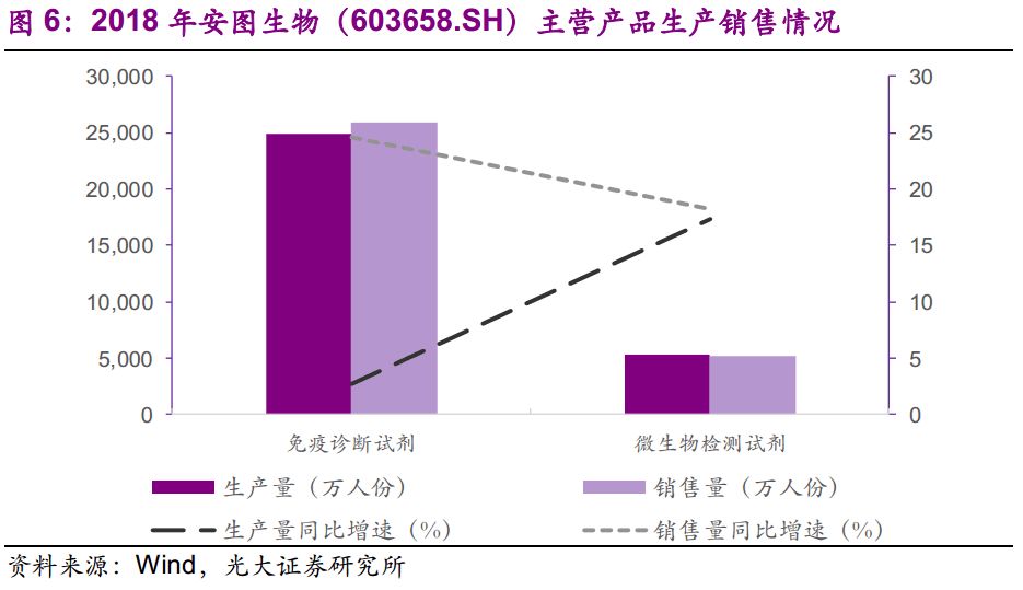 光大固收转债回落,光大固收转债打新