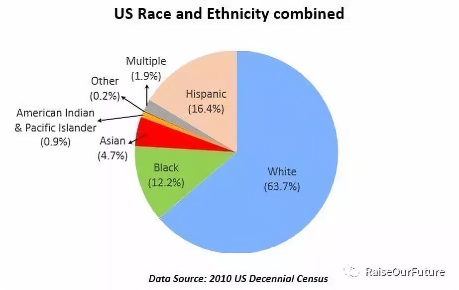 博士后爸爸给孩子的教育理念,博士后爸爸现场