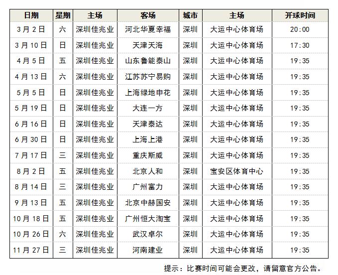 2019广州富力vs深圳佳兆业,广州富力对深圳佳兆业