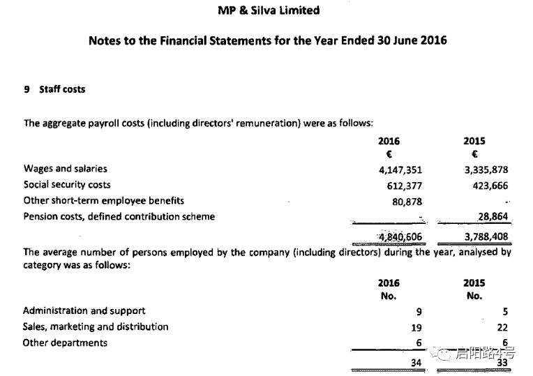 鍏夊ぇ璇佸埜鑻卞浗,鑻卞浗鍏夊ぇ璇佸埜