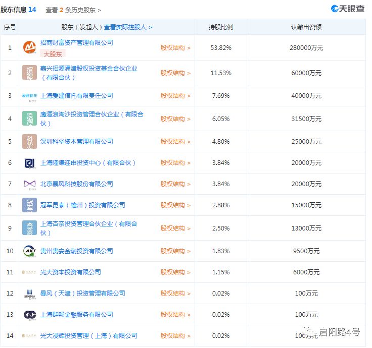 鍏夊ぇ璇佸埜鑻卞浗,鑻卞浗鍏夊ぇ璇佸埜