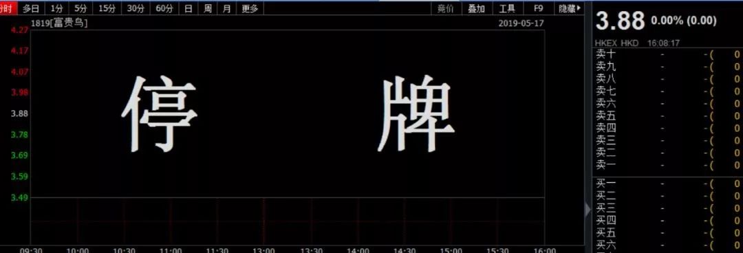 昔日中国鞋王今日无人问津,富贵鸟从鞋王到退市